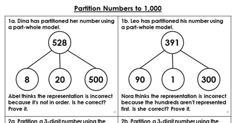 Partitioning Number .